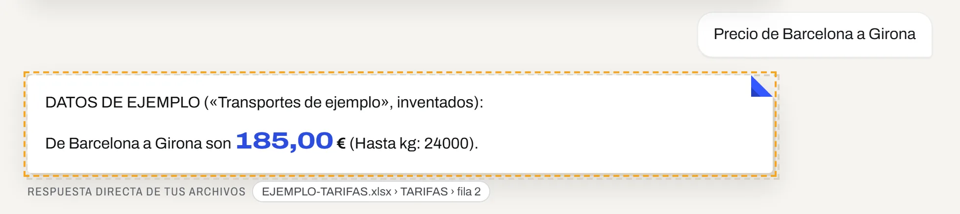 Captura de Fold: a la pregunta «Precio de Barcelona a Girona» contesta «De Barcelona a Girona son 185,00 €», marcado como datos de ejemplo, y debajo el archivo EJEMPLO-TARIFAS.xlsx, pestaña TARIFAS, fila 2.