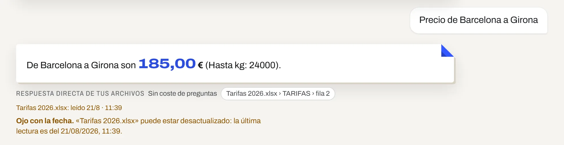 Captura de Fold: la respuesta de la tarifa con el aviso «Ojo con la fecha. Tarifas 2026.xlsx puede estar desactualizado: la última lectura es del 21/08/2026».